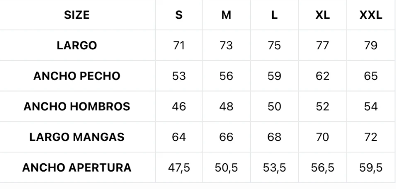 Guía de Tallas