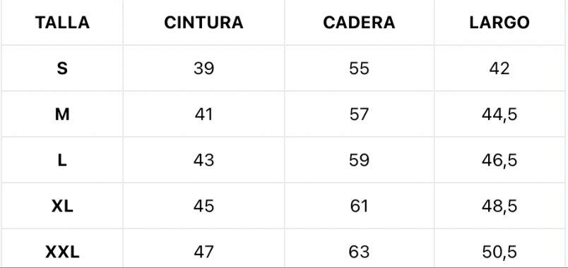 Guía de Tallas
