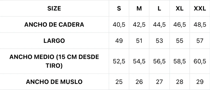 Guía de Tallas