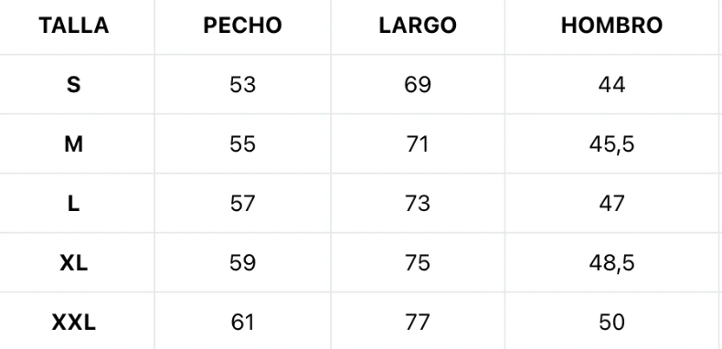 Guía de Tallas