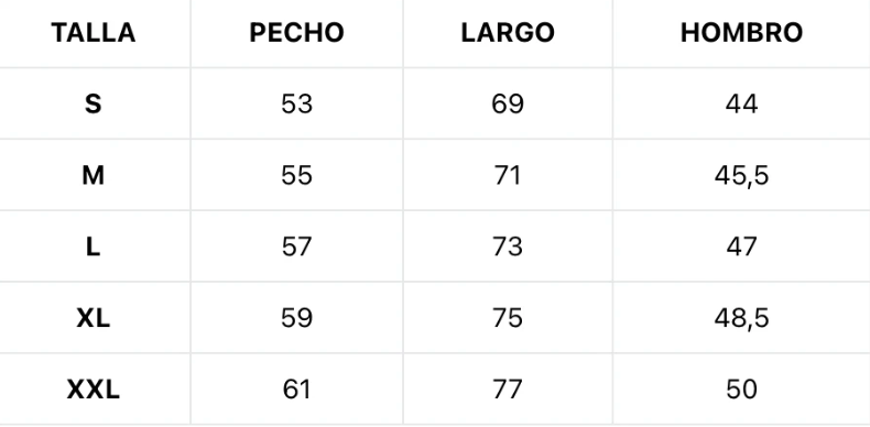 Guía de Tallas